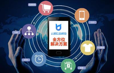 信息科技技術(shù)開(kāi)發(fā)全產(chǎn)品線概覽